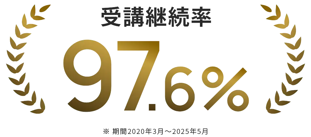 受講継続率97.6% ※期間2020年3月〜2024年1月